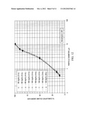 ANTIBIOTIC FORMULATIONS, UNIT DOSES, KITS, AND METHODS diagram and image