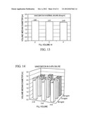 ANTIBIOTIC FORMULATIONS, UNIT DOSES, KITS, AND METHODS diagram and image