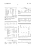 ANTIBIOTIC FORMULATIONS, UNIT DOSES, KITS, AND METHODS diagram and image