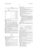 ANTIBIOTIC FORMULATIONS, UNIT DOSES, KITS, AND METHODS diagram and image