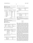 ANTIBIOTIC FORMULATIONS, UNIT DOSES, KITS, AND METHODS diagram and image