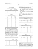 ANTIBIOTIC FORMULATIONS, UNIT DOSES, KITS, AND METHODS diagram and image