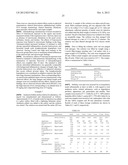 ANTIBIOTIC FORMULATIONS, UNIT DOSES, KITS, AND METHODS diagram and image