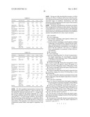 ANTIBIOTIC FORMULATIONS, UNIT DOSES, KITS, AND METHODS diagram and image