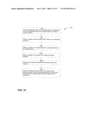 ETCH SYSTEM AND METHOD FOR SINGLE SUBSTRATE PROCESSING diagram and image