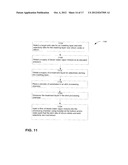 ETCH SYSTEM AND METHOD FOR SINGLE SUBSTRATE PROCESSING diagram and image