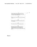 ETCH SYSTEM AND METHOD FOR SINGLE SUBSTRATE PROCESSING diagram and image