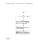 ETCH SYSTEM AND METHOD FOR SINGLE SUBSTRATE PROCESSING diagram and image