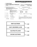 ORGANIC METAL DYE, AND PHOTOELECTRIC ELEMENT AND DYE-SENSITIZED SOLAR CELL     USING THE ORGANIC METAL DYE diagram and image