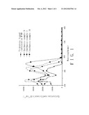 4,4 -DICARBOXY-2,2 -BIPYRIDINE DERIVED TRIDENTATE LIGAND, METAL COMPLEX     CONTAINING THE SAME, AND APPLICATION THEREOF diagram and image