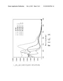 4,4 -DICARBOXY-2,2 -BIPYRIDINE DERIVED TRIDENTATE LIGAND, METAL COMPLEX     CONTAINING THE SAME, AND APPLICATION THEREOF diagram and image