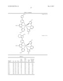 4,4 -DICARBOXY-2,2 -BIPYRIDINE DERIVED TRIDENTATE LIGAND, METAL COMPLEX     CONTAINING THE SAME, AND APPLICATION THEREOF diagram and image