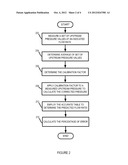 APPARATUS FOR DELIVERING A PROCESS GAS diagram and image