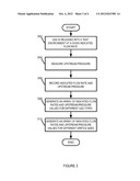 APPARATUS FOR DELIVERING A PROCESS GAS diagram and image