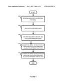 APPARATUS FOR DELIVERING A PROCESS GAS diagram and image