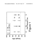 Molybdenum-Free, High-Strength, Low-Alloy X80 Steel Plates Formed by     Temperature-Controlled Rolling Without Accelerated Cooling diagram and image