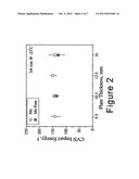 Molybdenum-Free, High-Strength, Low-Alloy X80 Steel Plates Formed by     Temperature-Controlled Rolling Without Accelerated Cooling diagram and image