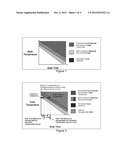 Optimization and Control of Metallurgical Properties During Homogenization     of an Alloy diagram and image