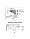 Optimization and Control of Metallurgical Properties During Homogenization     of an Alloy diagram and image