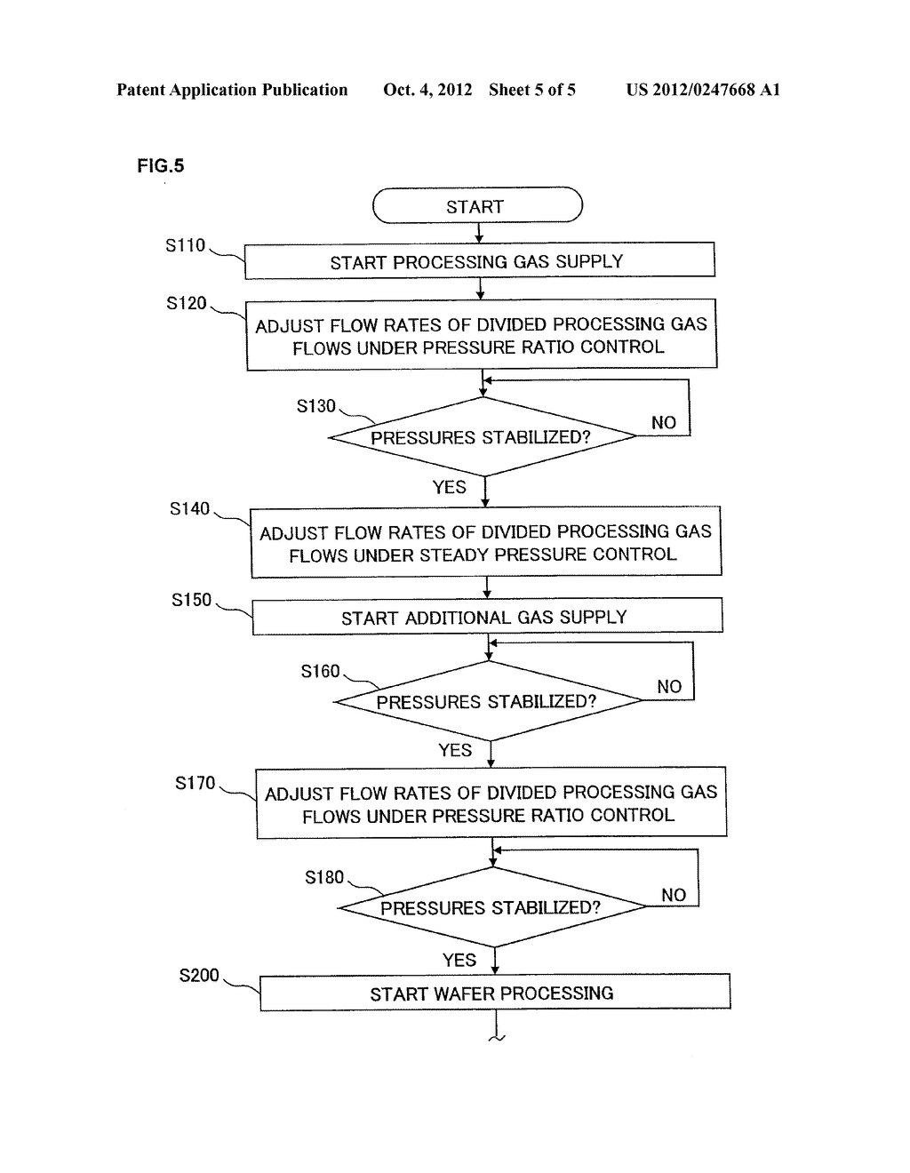 GAS SUPPLY SYSTEM, SUBSTRATE PROCESSING APPARATUS AND GAS SUPPLY METHOD - diagram, schematic, and image 06