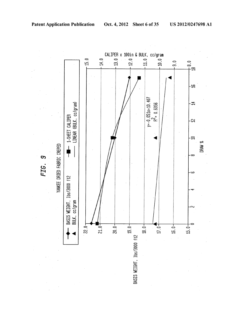 Absorbent Fabric-Creped Cellulosic Web For Tissue And Towel Products - diagram, schematic, and image 07