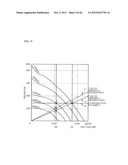 SERVER DEVICE, CONTROL DEVICE, SERVER RACK, RECORDING MEDIUM STORING     COOLING CONTROL PROGRAM, AND COOLING CONTROL METHOD diagram and image