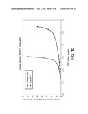 FORMULATION AND METHOD OF USE FOR EXPLOITATION OF HEAVY AND EXTRA HEAVY     OIL WELLS diagram and image