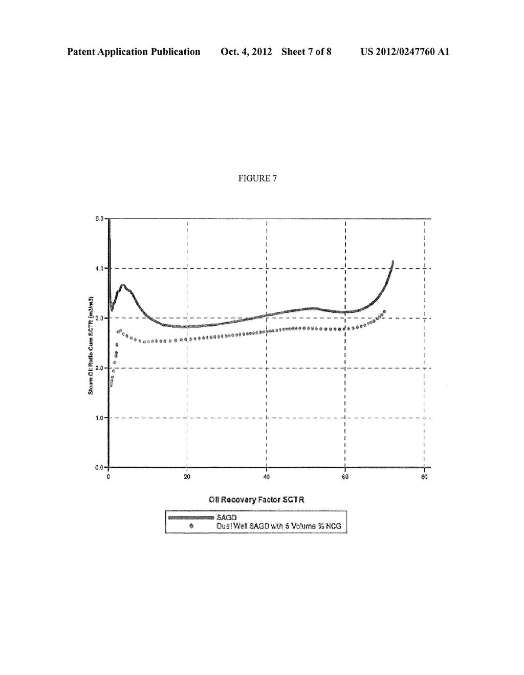 DUAL INJECTION POINTS IN SAGD - diagram, schematic, and image 08