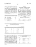 BIOMASS-BASED OIL FIELD CHEMICALS diagram and image