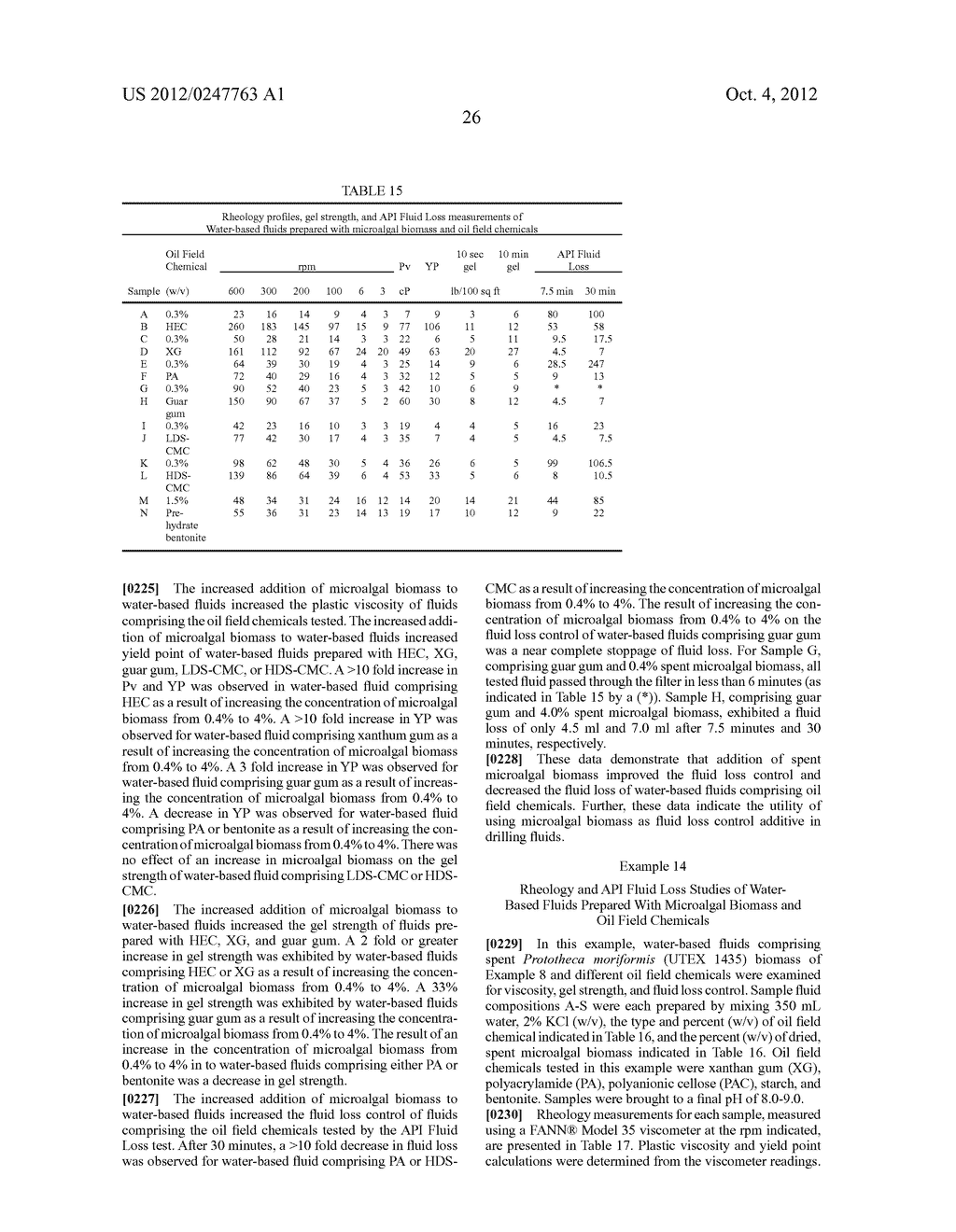 BIOMASS-BASED OIL FIELD CHEMICALS - diagram, schematic, and image 27