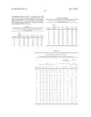 BIOMASS-BASED OIL FIELD CHEMICALS diagram and image