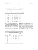 BIOMASS-BASED OIL FIELD CHEMICALS diagram and image