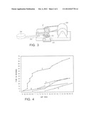 Completion Fluid with Friction Reduction diagram and image