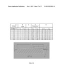 CUTTING ELEMENT HAVING MODIFIED SURFACE diagram and image