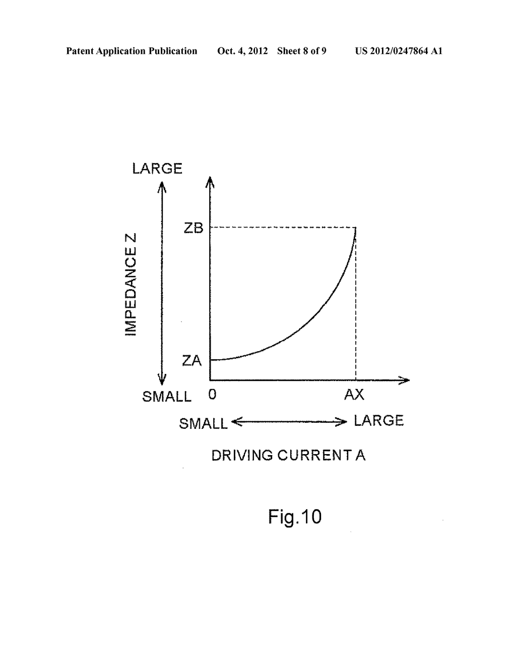 SOLENOID VALVE DEVICE, HYDRAULIC APPARATUS EQUIPPED WITH THE SOLENOID     VALVE DEVICE, AND HYDRAULIC POWER STEERING SYSTEM EQUIPPED WITH THE     HYDRAULIC APPARATUS - diagram, schematic, and image 09