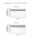 INPUT DEVICE diagram and image