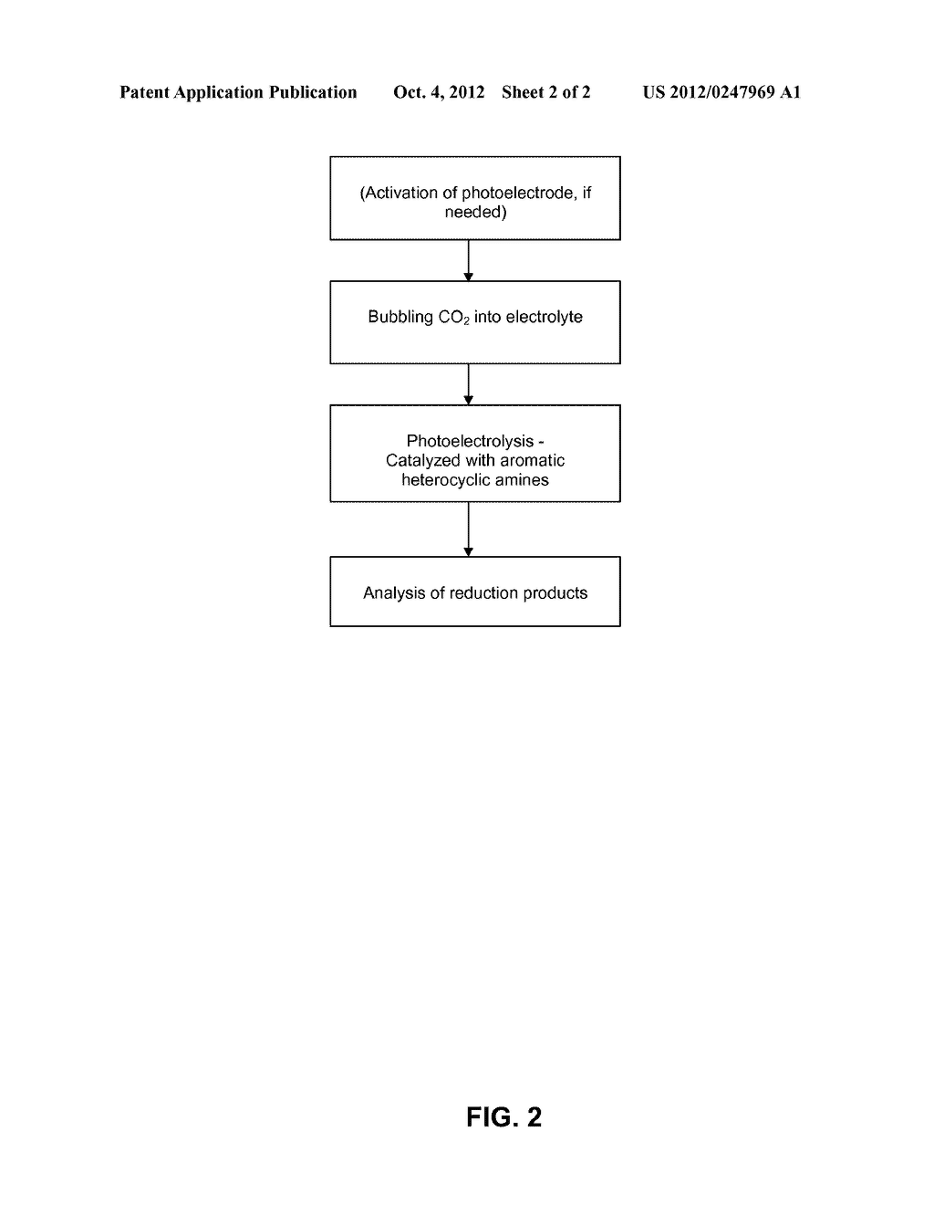 CONVERSION OF CARBON DIOXIDE TO ORGANIC PRODUCTS - diagram, schematic, and image 03