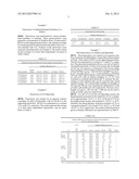 CONVERSION OF CARBON DIOXIDE TO ORGANIC PRODUCTS diagram and image