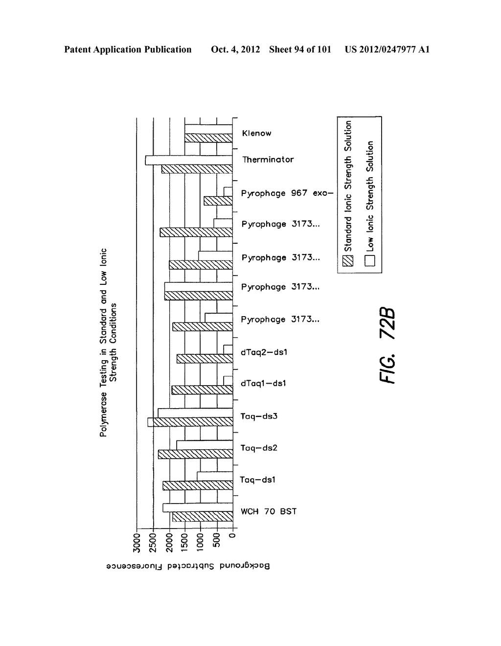 METHODS AND APPARATUS FOR MEASURING ANALYTES USING LARGE SCALE FET ARRAYS - diagram, schematic, and image 95
