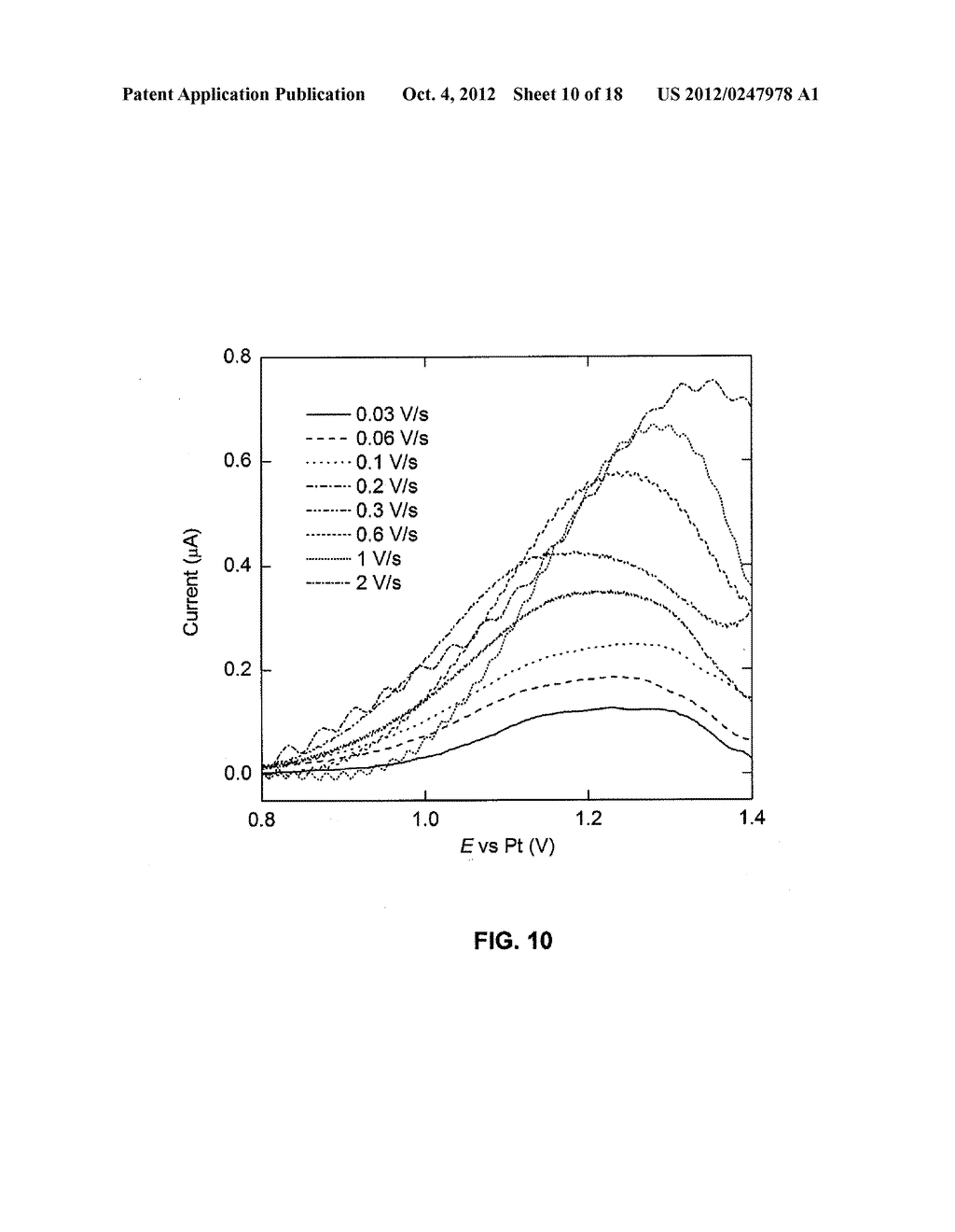 ELECTROCHEMICAL ETHYLENE SENSOR AND METHOD FOR MONITORING ETHYLENE - diagram, schematic, and image 11