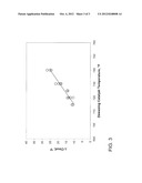 FUELS HYDROCRACKING WITH DEWAXING OF FUEL PRODUCTS diagram and image