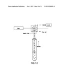 CHROMATOGRAPHY DEVICES AND METHODS diagram and image