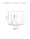 CHROMATOGRAPHY DEVICES AND METHODS diagram and image