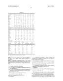 Curable Compositions And Membranes diagram and image