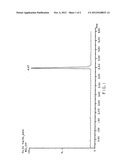 POROUS MATERIALS FOR SOLID PHASE EXTRACTION AND CHROMATOGRAPHY AND     PROCESSES FOR PREPARATION AND USE THEREOF diagram and image