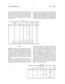 POROUS MATERIALS FOR SOLID PHASE EXTRACTION AND CHROMATOGRAPHY AND     PROCESSES FOR PREPARATION AND USE THEREOF diagram and image