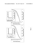 Inorganic Ion Exchange Adsorbent for Removing Toxic Trace Elements From     Water diagram and image