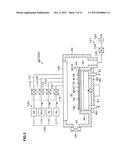 SUBSTRATE PROCESSING APPARATUS, SUBSTRATE PROCESSING METHOD AND STORAGE     MEDIUM diagram and image