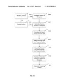 METHOD AND DEVICE FOR COATING TURBINE COMPONENTS diagram and image