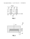 APPARATUS AND METHOD FOR ATOMIC LAYER DEPOSITION diagram and image